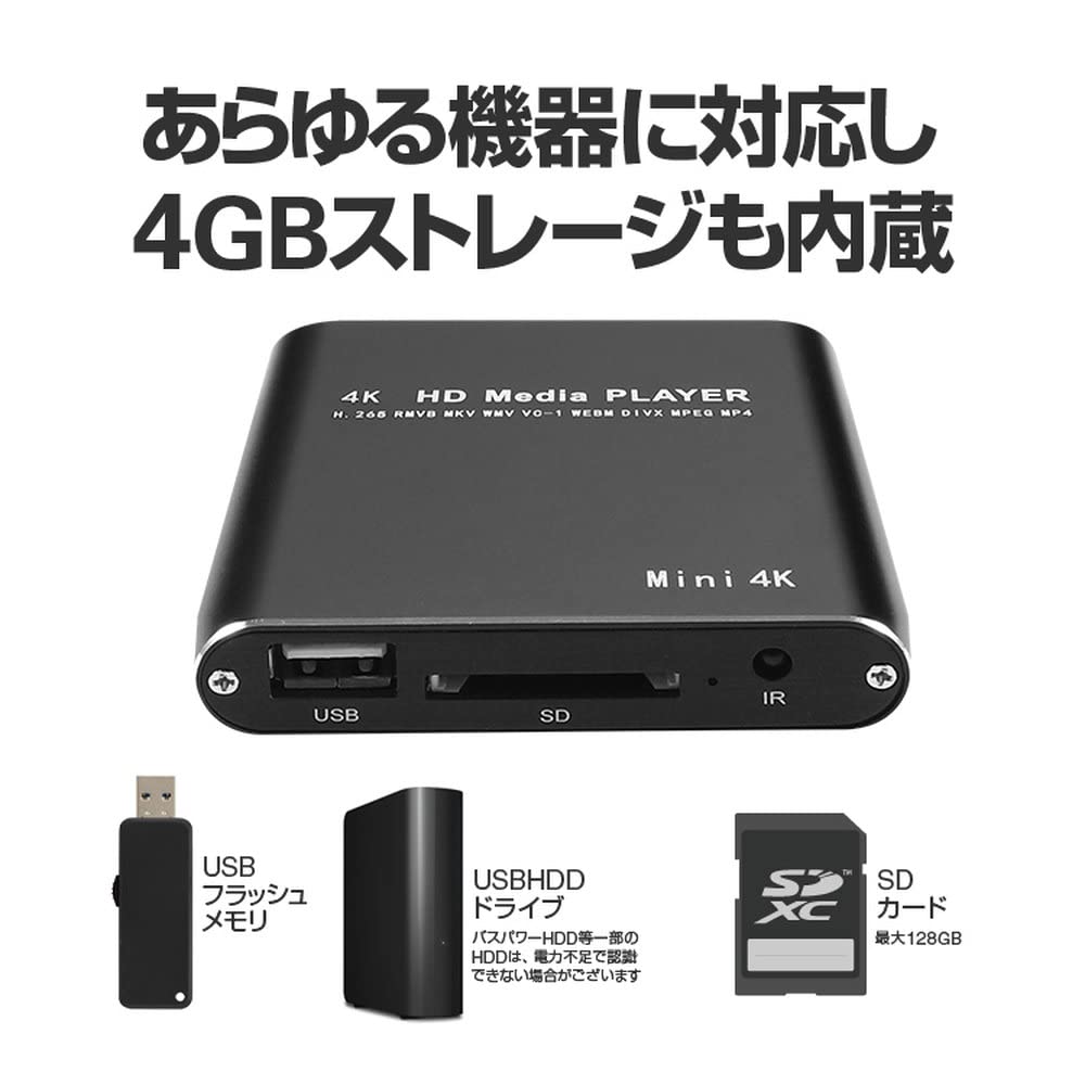 Совместимость с медиа SUNNY 4K, горизонтальный и вертикальный дисплей, функция возобновления, повтор, USB-карта, видео- и музыкальная память, выход HDMI RCA, плеер для вывесок,
