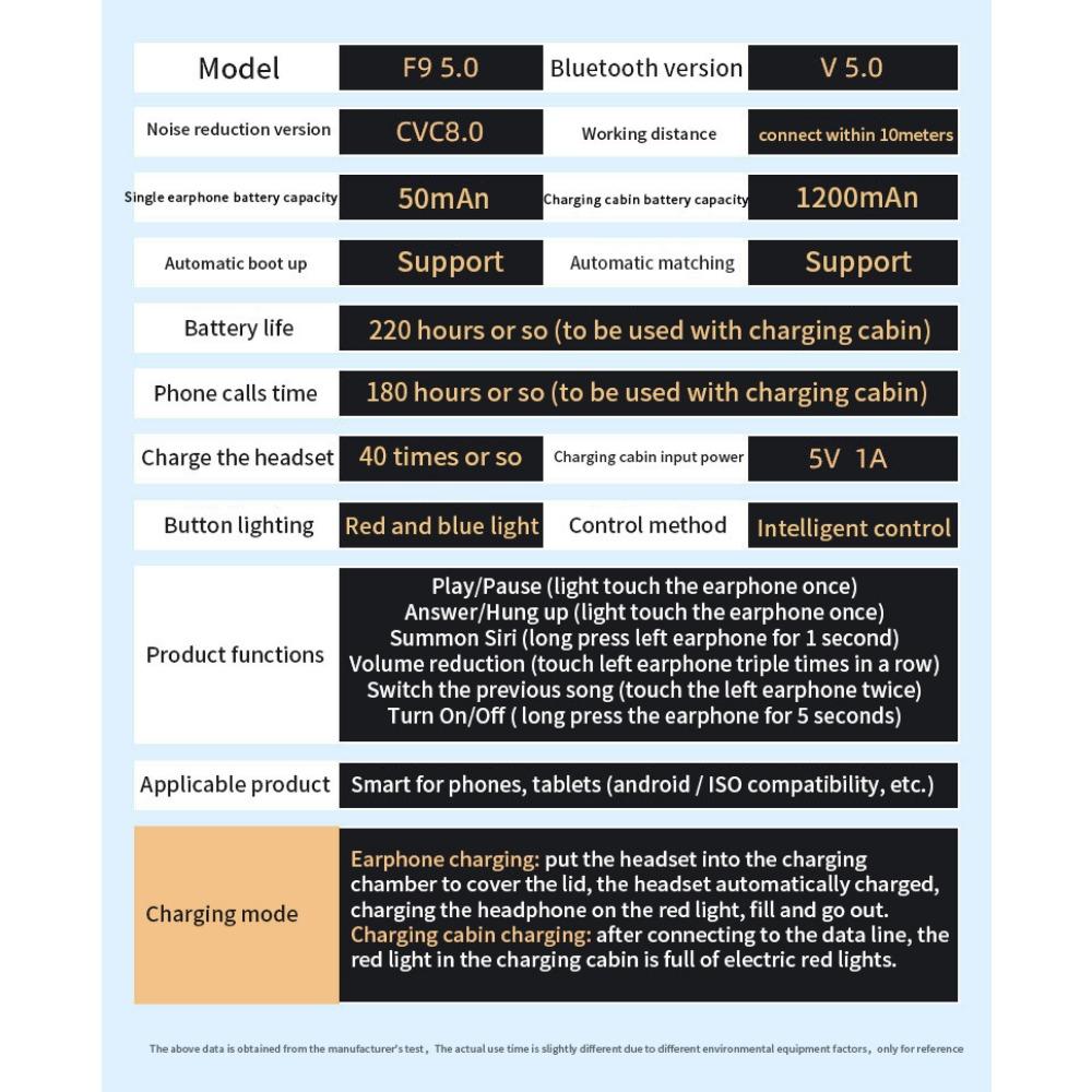 Wireless Bluetooth Headset Double Ear 5.0 Mini Movement In Earplug Waterproof Headset