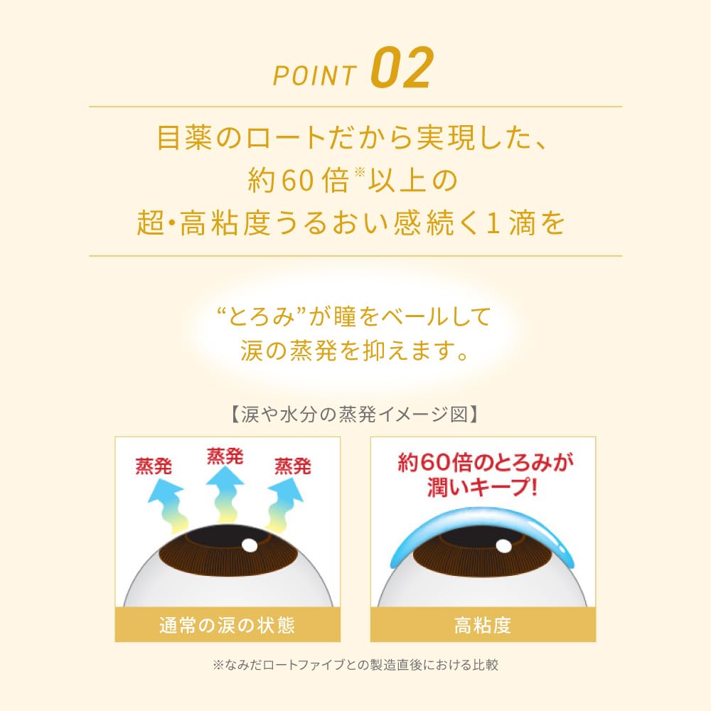 Капли для глаз Namida Rohto Dry Aid 10 мл