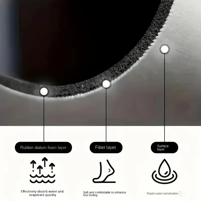 Extremely Simple Style Flower Kitchen Diatomaceous Mud Drainage Pad Absorbent Pad Bar Counter Coffee Machine Pad Placemat