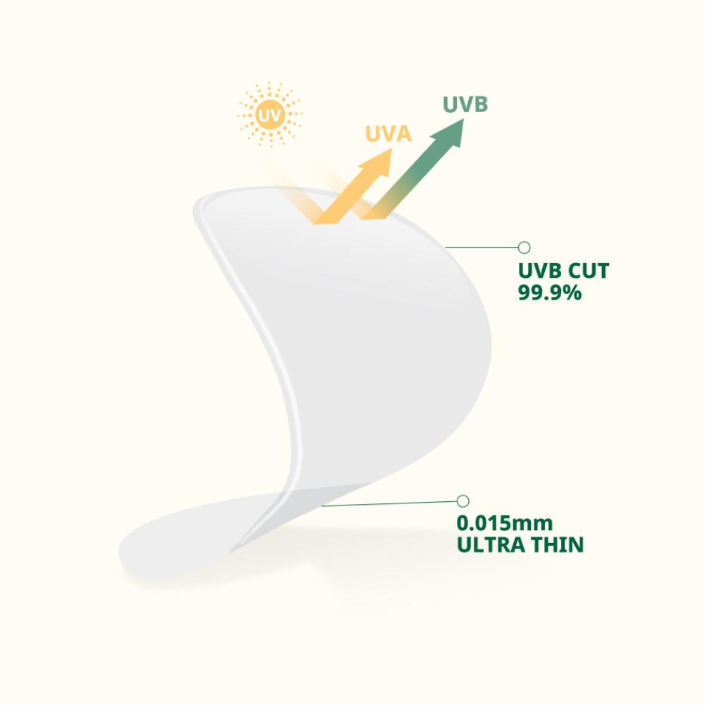 Easydew DW-EGF Прозрачный солнцезащитный патч 4 шт.