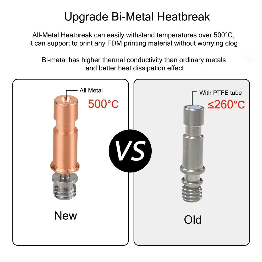 For Anycubic Kobra S1 Hotend Upgrade Kobra S1 Combo Hot End Kit Bi metal heatbreak Kobra S1 Nozzle Print Head S1C Accessories