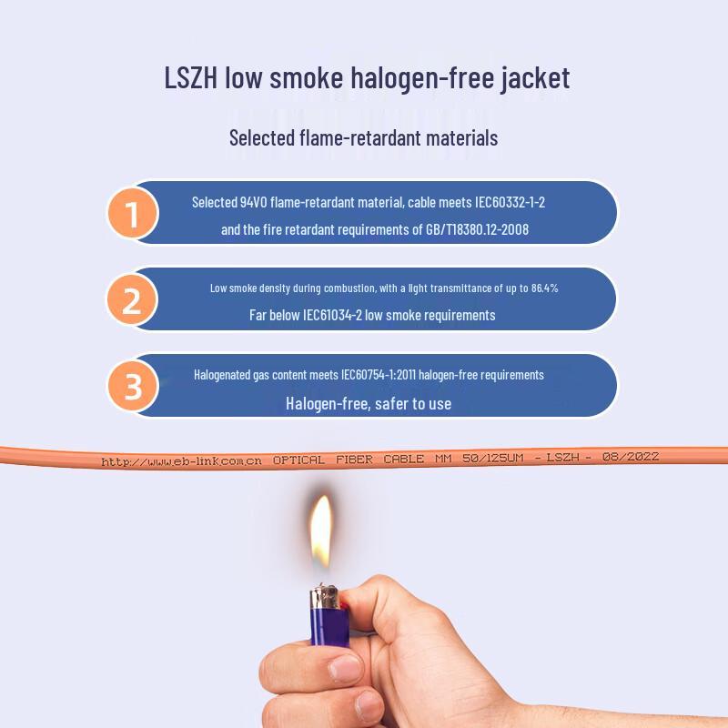 EB-LINK Engineering Telecom-Grade OM2 Duplex Fiber Optic Patch Cable