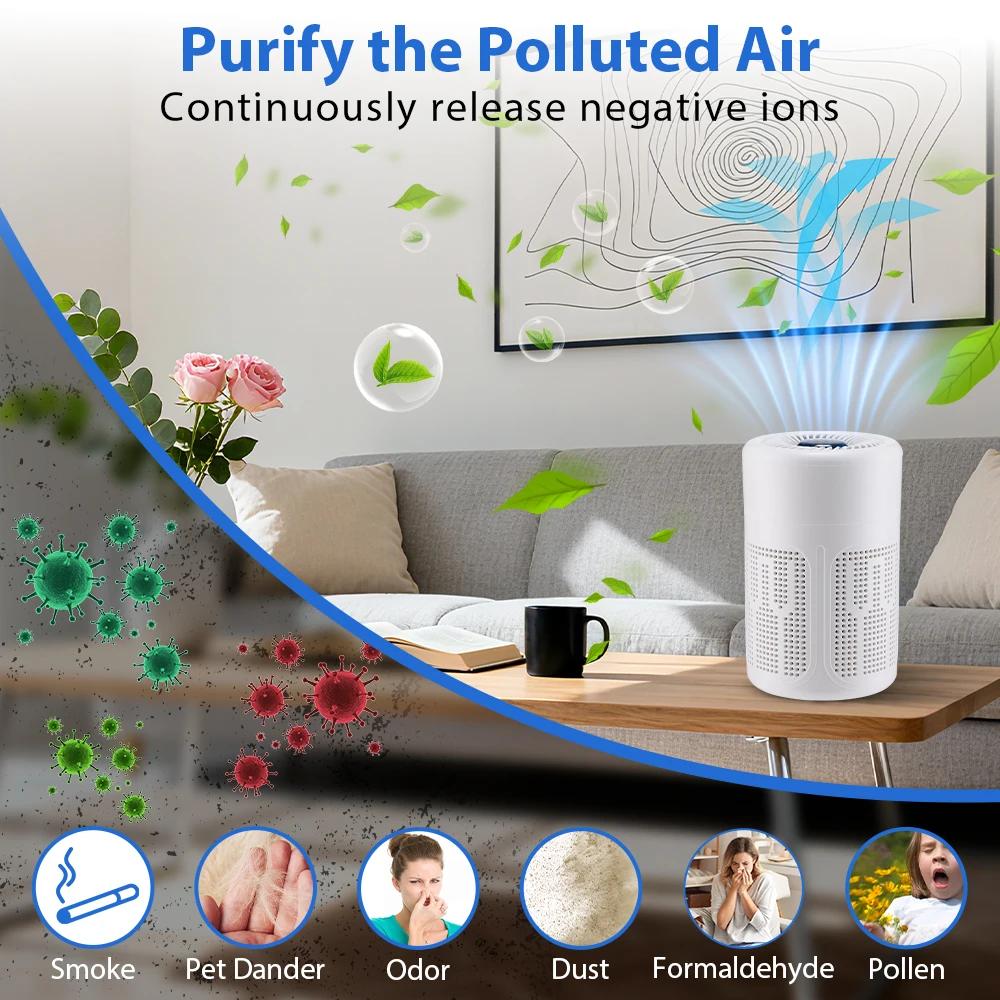 Air Purifier Smoke Odor Negative Ion Generator USB Portable Air Cleaner for Household HEPA Filter Efficient Purifying Air