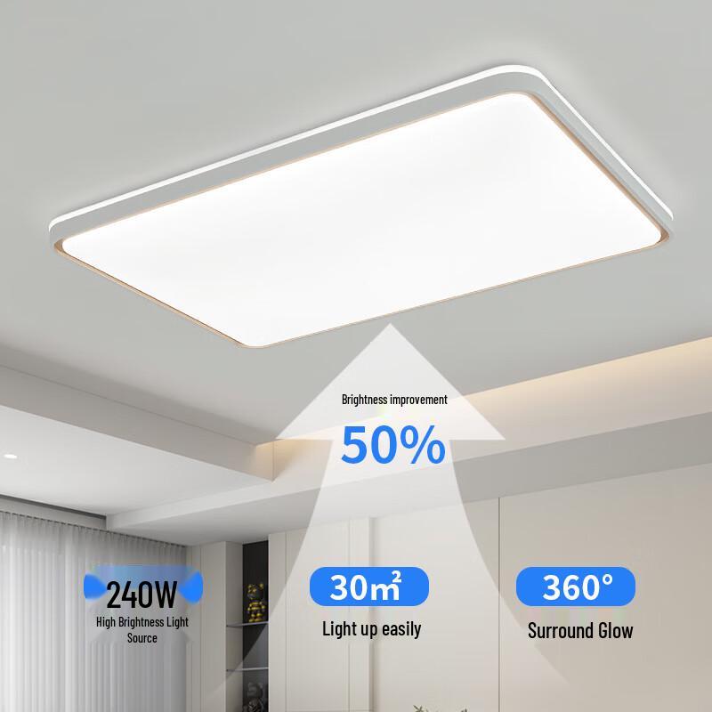 UOSU Modern Minimalist LED Ceiling Light