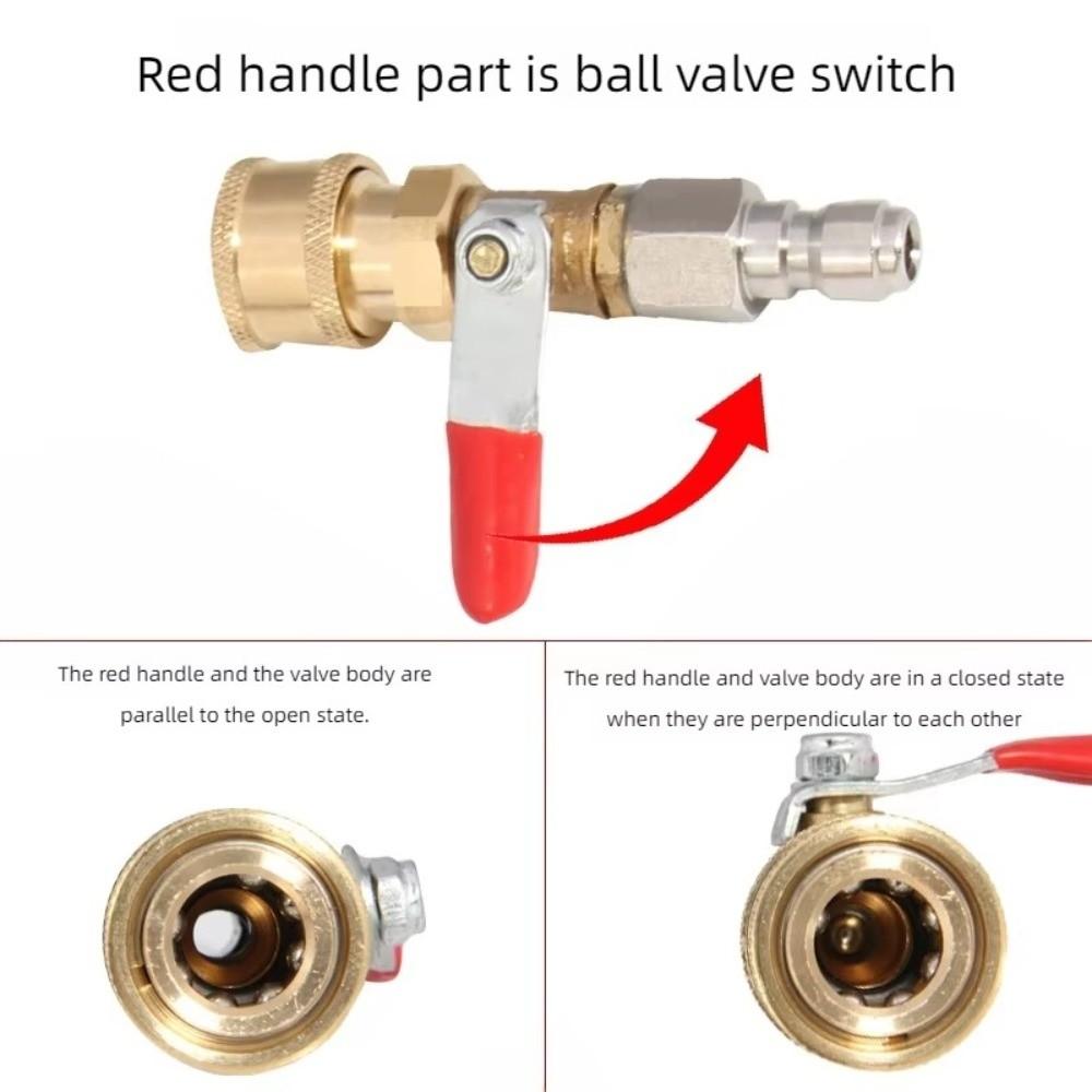 Металлическая струйная машина Быстросъемное сопло 1/4 дюйма Шариковая шайба Очиститель желобов Садовый опрыскиватель Очистка желобов