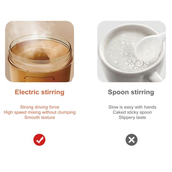 Электрическая бутылка-шейкер для протеина, чашка-миксер для мгновенного смешивания для протеиновых коктейлей, орехов, фруктов, самоперемешивающаяся бутылка-шейкер