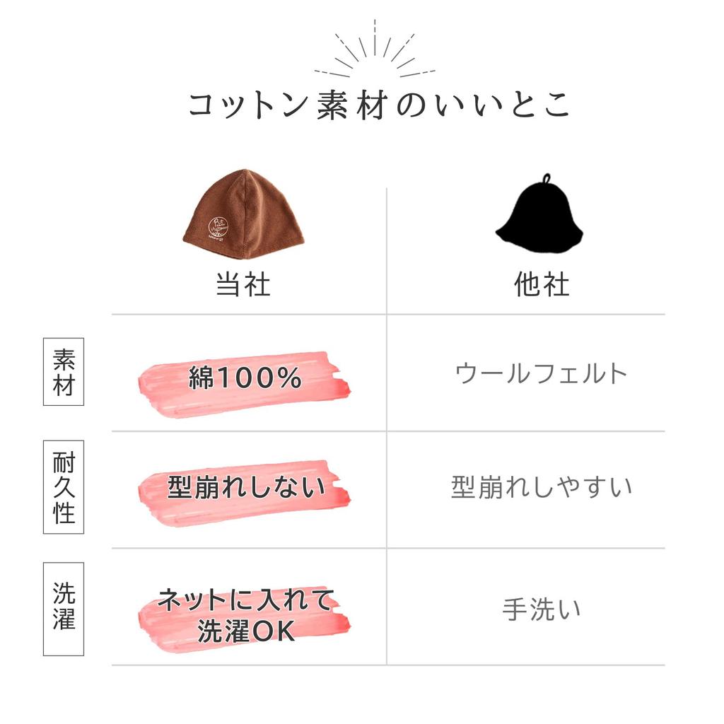 Sauna Imabari Pile Large Pit SAUNA Odor Sauna Sauna [Pit Life] Hat, Towel, Fabric, (L Brown/Antibacterial, Resistant, Antivirus), Stylish, Cotton,