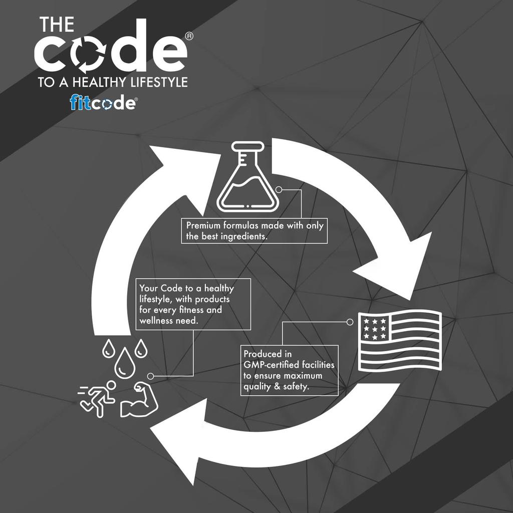 fitcode, Creatine1000, 60 Veggie Capsules (500mg per capsule)