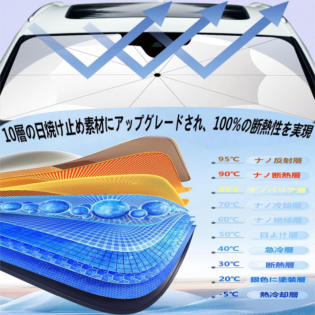 (2024 Advanced Edition 10 Ribs, 360° Umbrella Pattern Bendable) Compatible with Umbrella Type Sunshade,