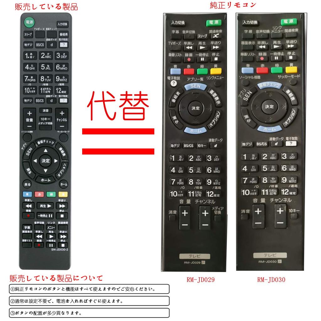 PerFascin Replacement Remote Control Fit For SONY LCD TV RM-JD030 RM-JD029 RM-JD028 RM-JD027 (BRAVIA) KDL-32W700B KDL-40W600B KDL-42W800B KDL-42W900B