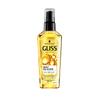 Schwarzkopf Gliss Ultimate Hair Repair Эликсир для волос с эфирными маслами, 75 мл