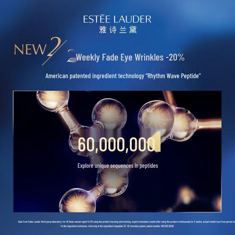 Estee Lauder Продвинутый ночной восстанавливающий крем для кожи вокруг глаз Supercharged Complex