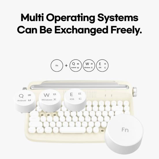 Современные электронные аксессуары встраиваемого дизайна