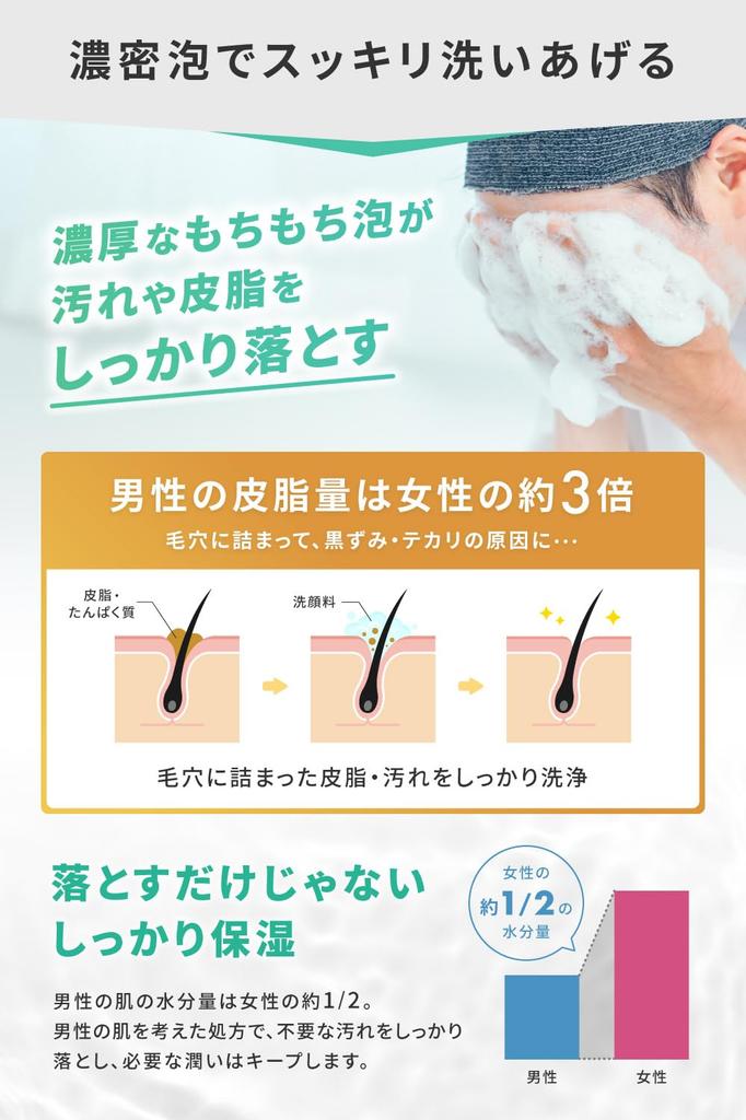 NULL уход за кожей 3STEP набор лосьон для умывания грубое сухое 120 г 150 мл 145 мл для мужчин (лицо + + эмульсия) Угри, кожа, + +