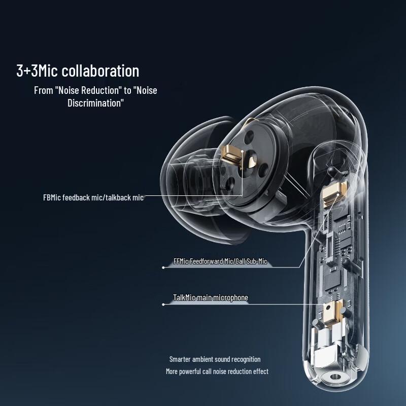 EDIFIER X5 Evo True Wireless ANC Bluetooth Earbuds