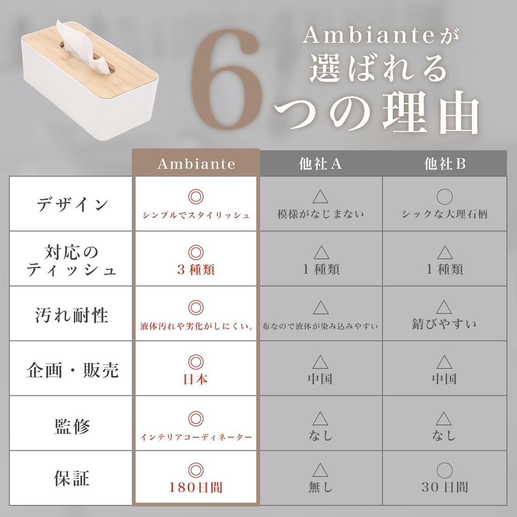 sizes of tissue supervised by an interior Japanese company tissue tissue easy to [All case] Ambiante, coordinator, stylish, waterproof, planning, box,