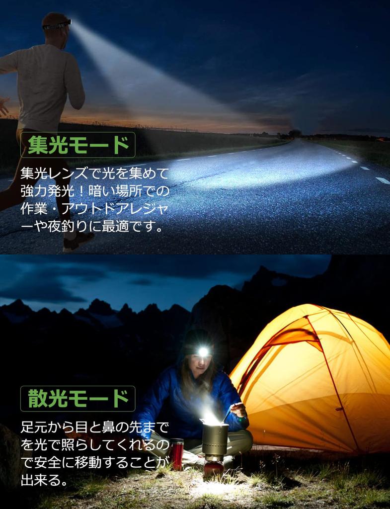 Налобный фонарь с USB-перезаряжаемым светодиодным фонарем высокой яркости, набор из 2 шт. [Концентрирующий, рассеивающий свет, переключение, яркость 300 люмен, практичное освещение 4–30