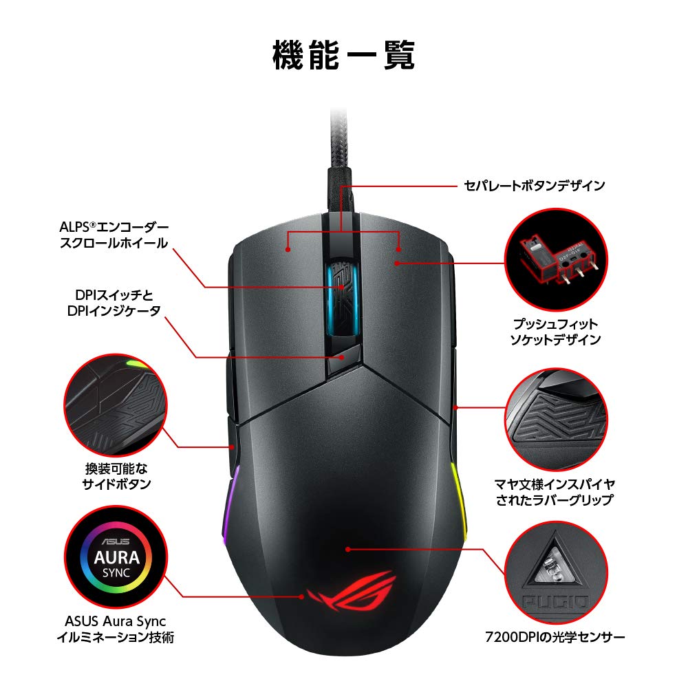 Игровая мышь ASUS P503 ROG PUGIO с настраиваемым расположением боковых кнопок и функцией замены основных переключателей