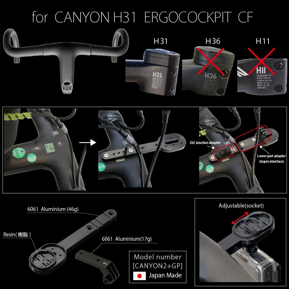 REC-MOUNTS CANYON H31 ERGOCOCKPIT CF Комбо-модель [CANYON2+GP] Совместима с 6 брендами велокомпьютеров: Garmin, Polar, Wahoo, Lezyne, xplova,