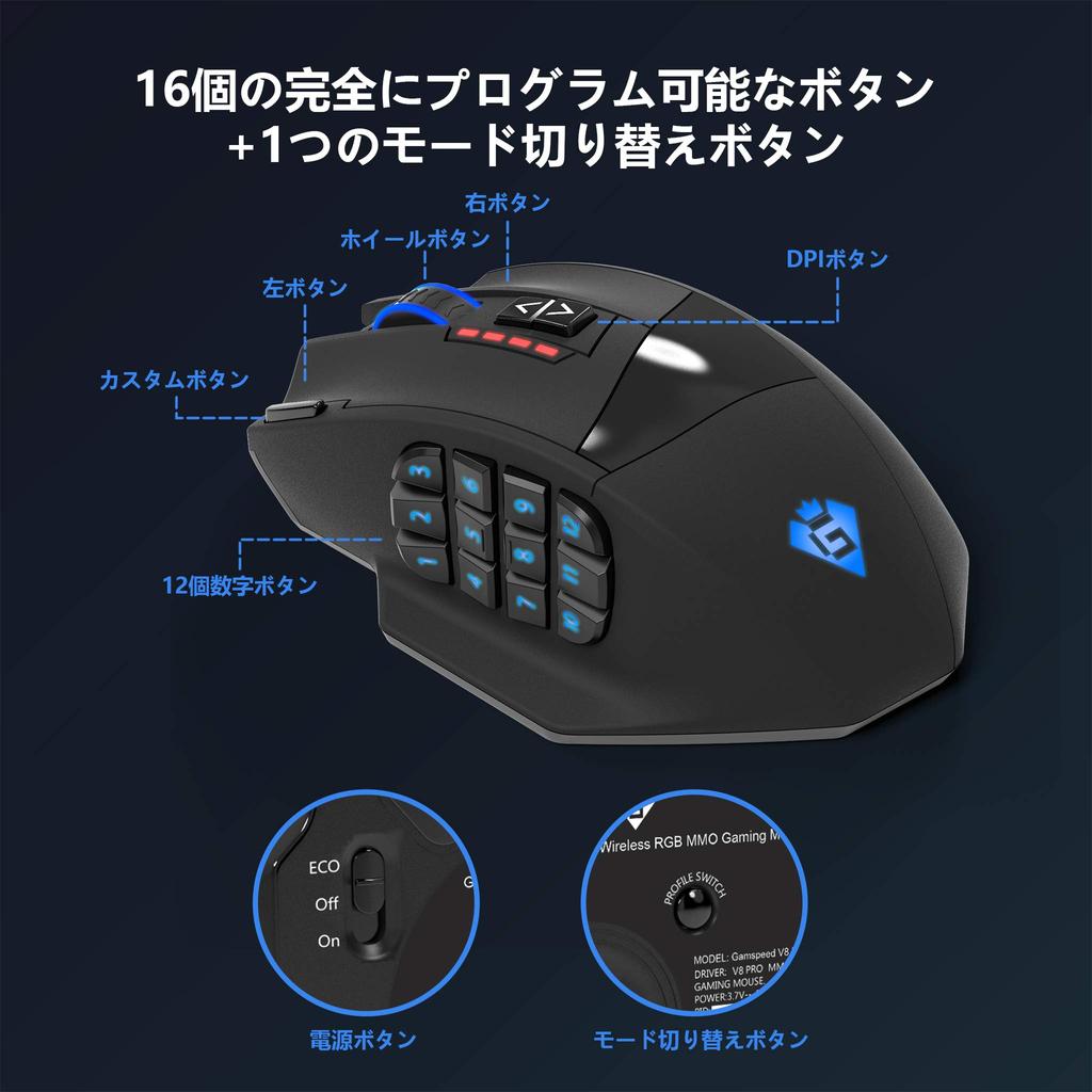 Gamspeed беспроводная игровая мышь беспроводная двойная RGB беспроводная мышь с боковыми кнопками беспроводная перезаряжаемая 16400DPI 5 уровней регулируемая высокая точность