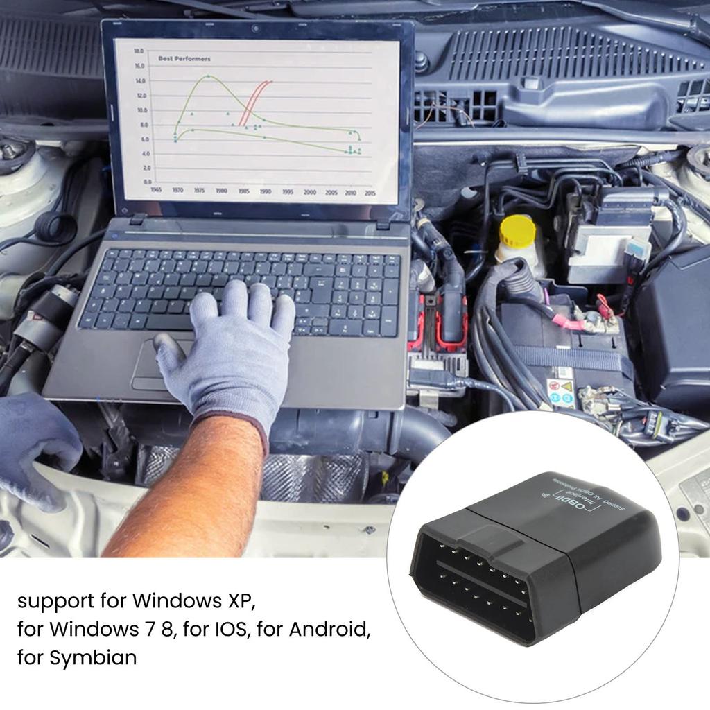 Wi-Fi OBD2 сканер Многофункциональный профессиональный автомобильный диагностический инструмент Высокая точность для системы IOS
