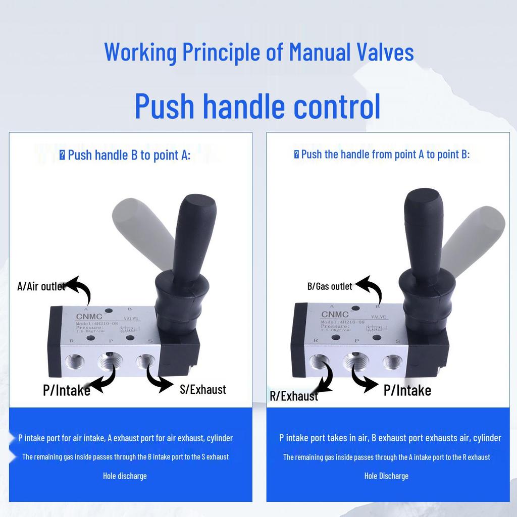 Two-position, five-way pneumatic hand lever valve for smooth, responsive manual control.