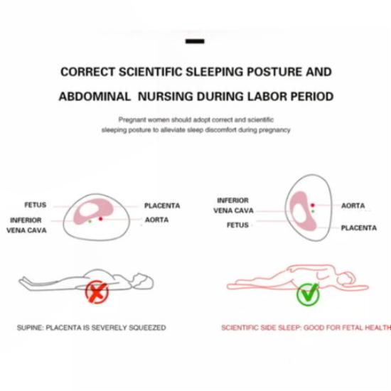 U-Shaped Pillow 130cm x 70cm Full Body Support Pillow