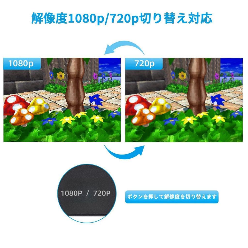 Конвертер HDTV в HDMI для SEGA Saturn Видеовыход Конвертация HDMI Подключение Конвертер Совместим с SEGA Saturn Подключи и играй Без задержки Черный