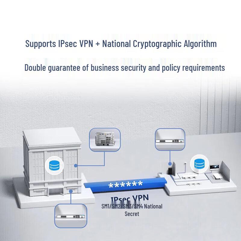 Ruijie RG-RSR30-XA-24 Enterprise Core Router/Switch