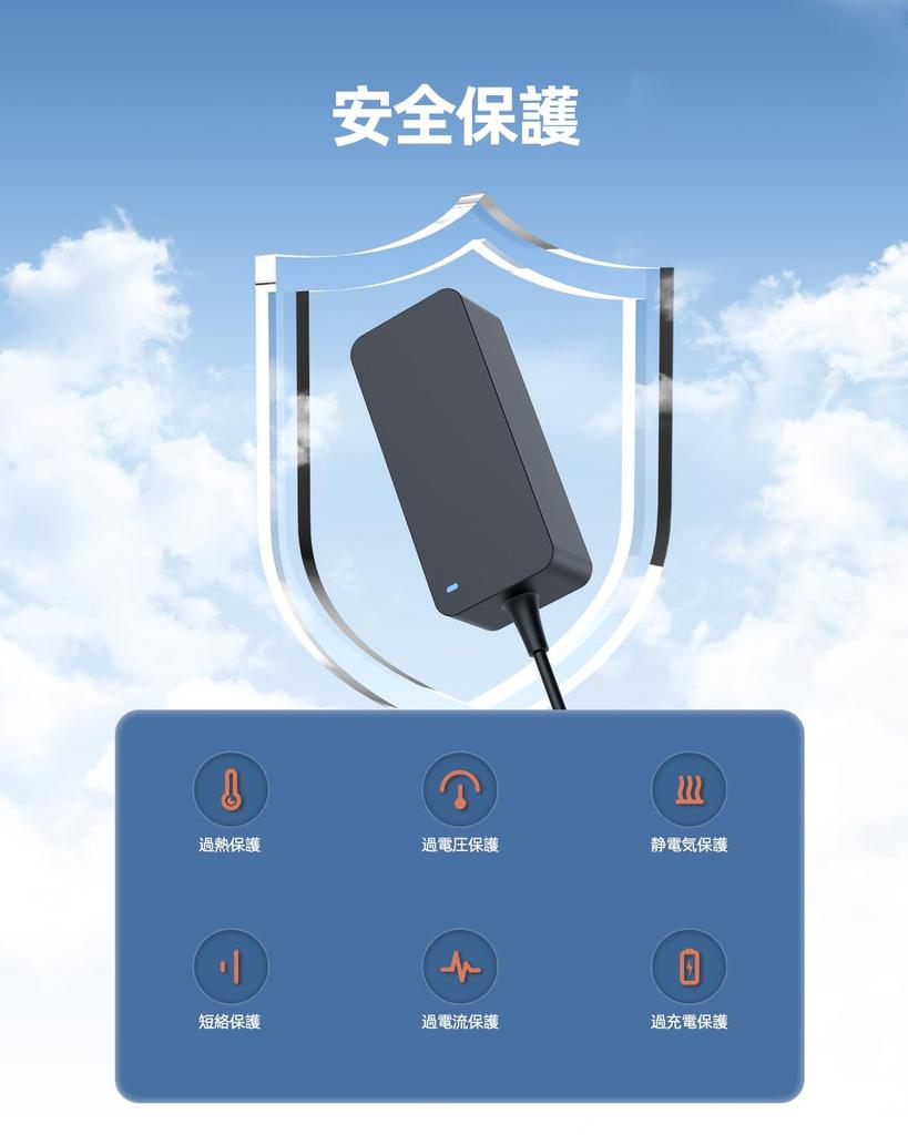 Адаптер переменного тока 19 В, совместимый с ноутбуками серий Acer Aspire 1 3 5 Swift 3 5, сменный адаптер питания постоянного тока для ПК, зарядный адаптер, кабель 3 м [Сертифицирован PSE/65 Вт]