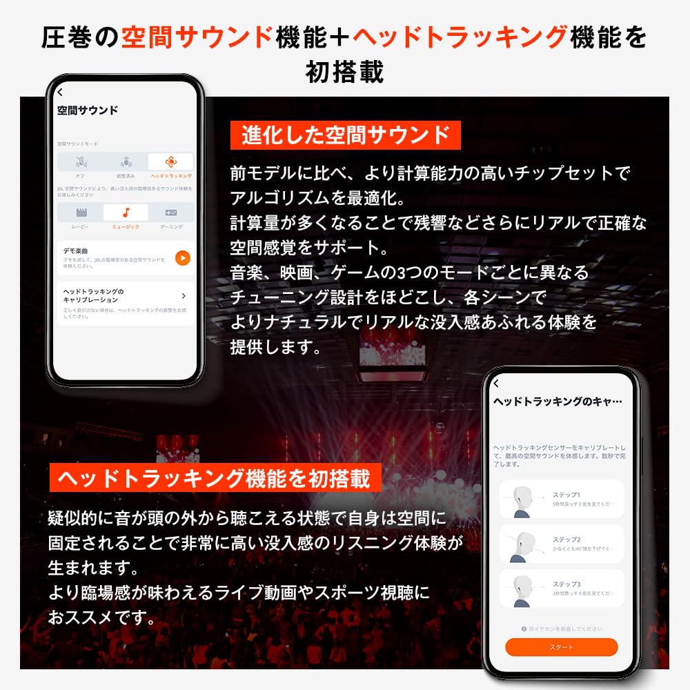 JBL Tour Pro 3 Беспроводные Наушники Bluetooth Гибридное Шумоподавление Hi-Res LDAC Двойные Динамики Мультипоинт Пыле- Водонепроницаемые Беспроводная Зарядка Умные