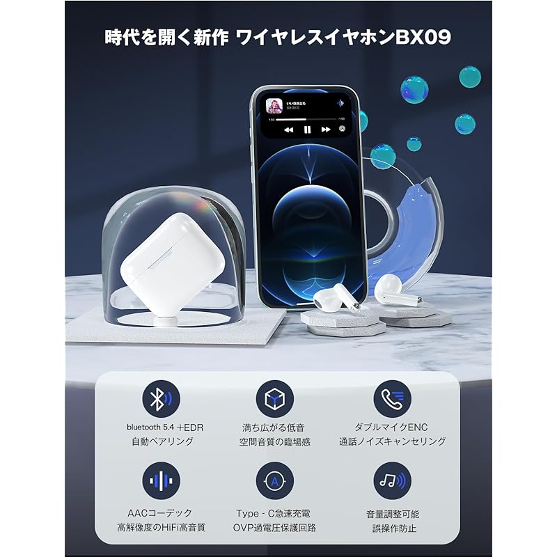 Беспроводные наушники Bluetooth 5.4 [двойной микрофон ENC CVC8.0 шумоподавление] автоматическое сопряжение EDR пространственное качество звука hi-fi звук