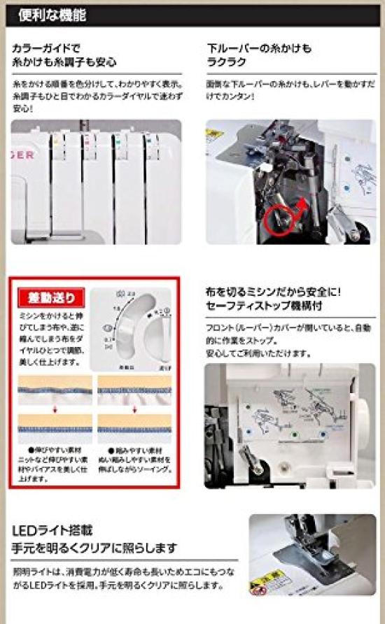 SINGER оверлок ProfessionalII Белый 2-игольный 4-ниточный S-900DF