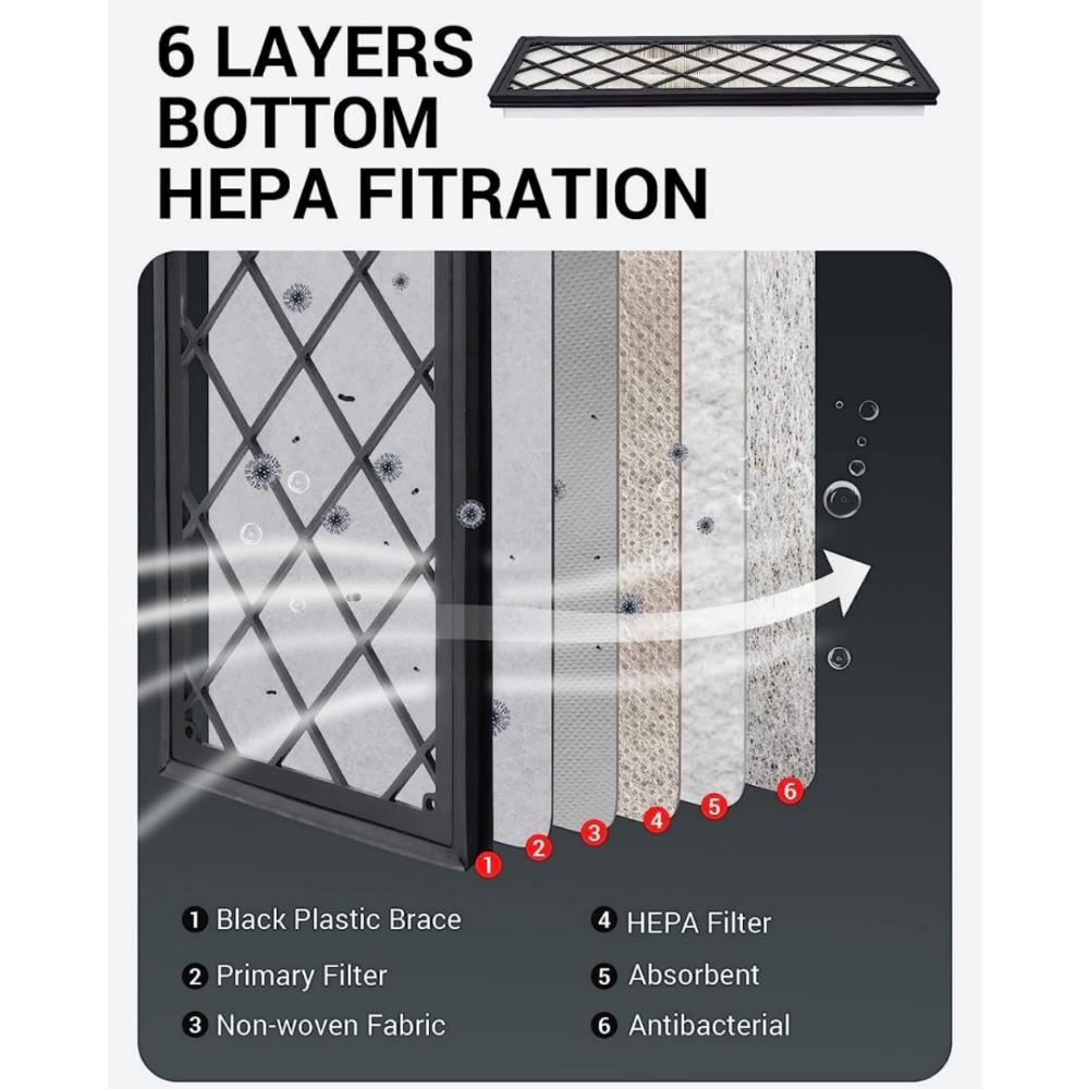 Cabin Filter Air Filter HEPA Air Intake Filter Replacement With Activated Carbon For Tesla Model Y 2021-2026 Model Y Juniper