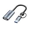 ShanZe HDMI USB Video Capture Card