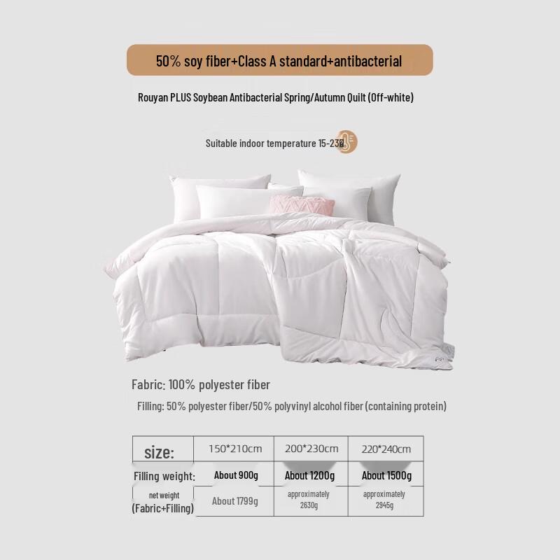 Mercury Home Textiles Rouyan PLUS Всесезонное одеяло из соевого волокна