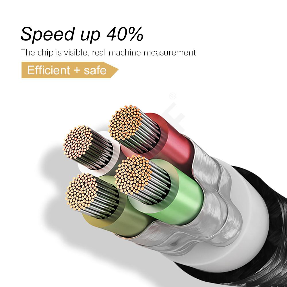 1 шт. кабель Micro USB, 90 градусов, USB-кабель, 1 м для смартфона, телефона, USB-кабель C, 2,4 А, быстрая зарядка