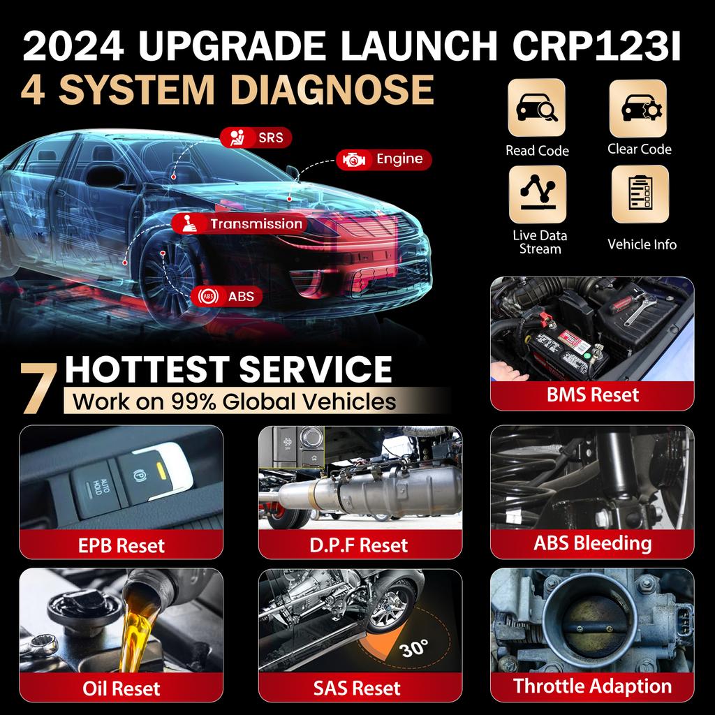 Launch CRP123I V2.0 Four System Auto Diagnostic Tool OBD2 Code Reader 12V Cars Scan Analyzer With 7 Resets
