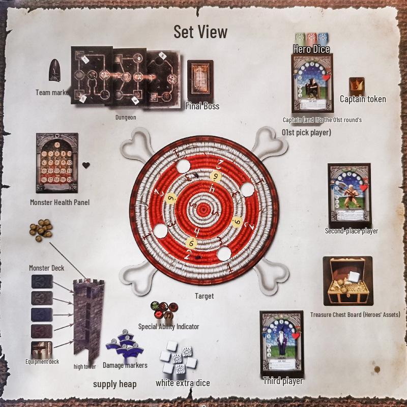 Подземелье Воинов: Командная приключенческая игра в кости для 1-6 игроков