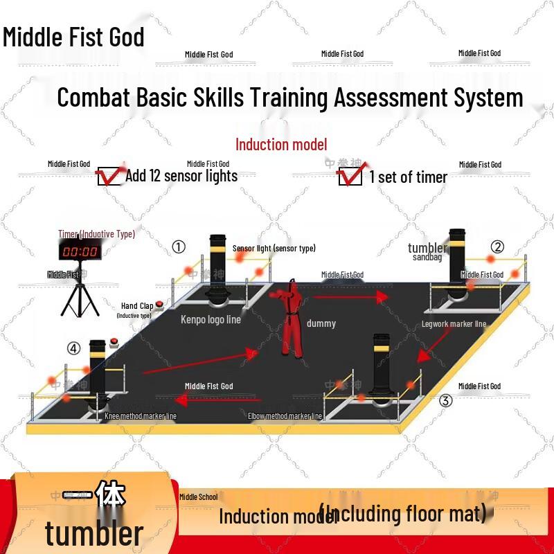 Zhongquanshen Combat Sports Training Equipment