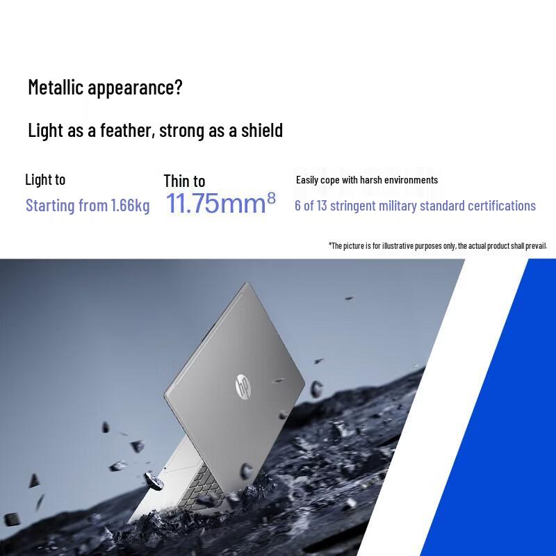HP Rui 15 AMD Ryzen 15,6" Тонкий и легкий ноутбук (Китайская версия)
