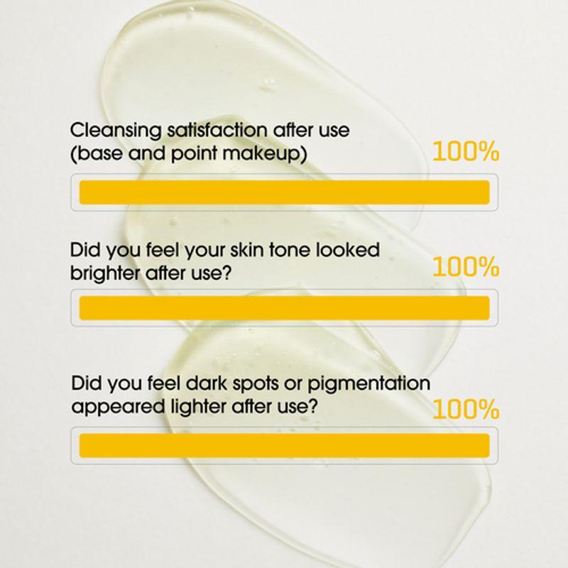 SOME BY MI Очищающее средство Yuja Niacin Brightening All-In-One 100 мл