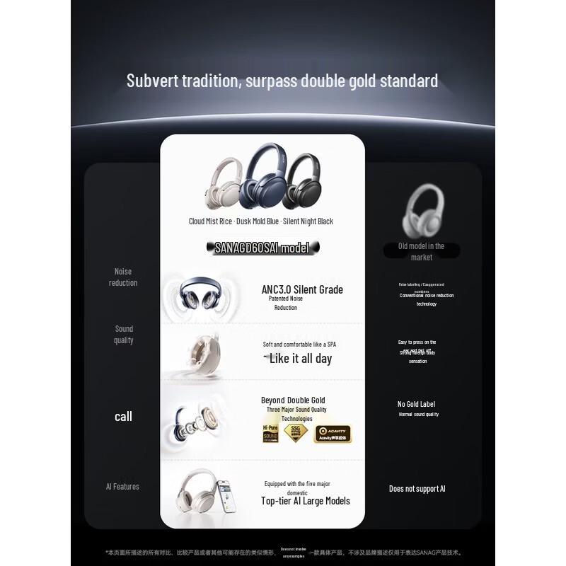 Беспроводные Bluetooth-наушники Sennheiser D60S с шумоподавлением