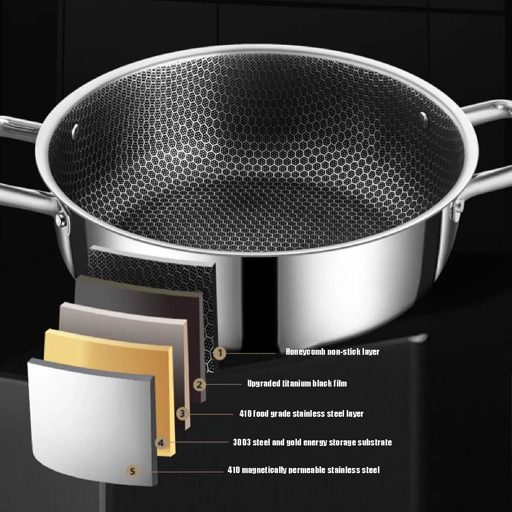 Stainless Steel Soup Pot Wok Non-stick Frying Pan with Lid Honeycomb Home Hot Pan Induction Cooker Gas Stove Kitchen Cookware