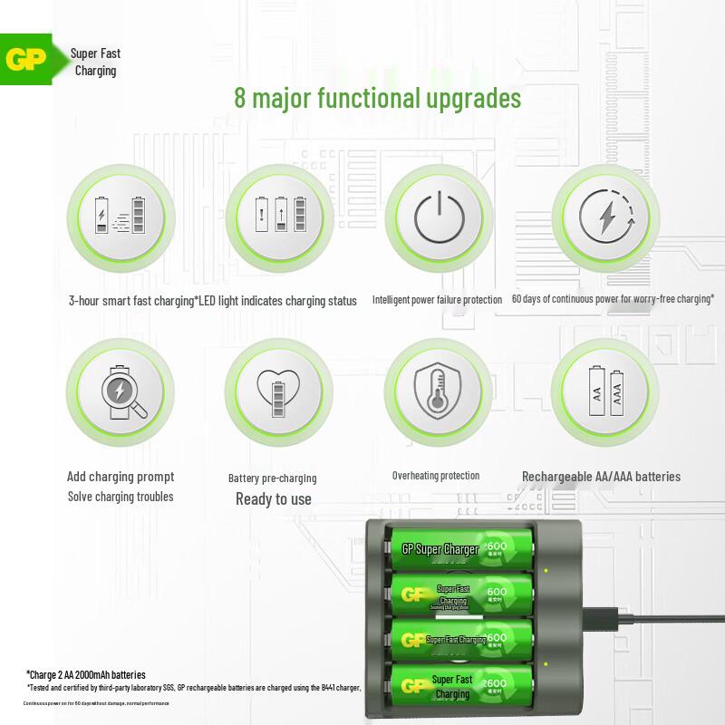 GP AA Rechargeable Battery and USB Charger Set CN plug (adapter included)