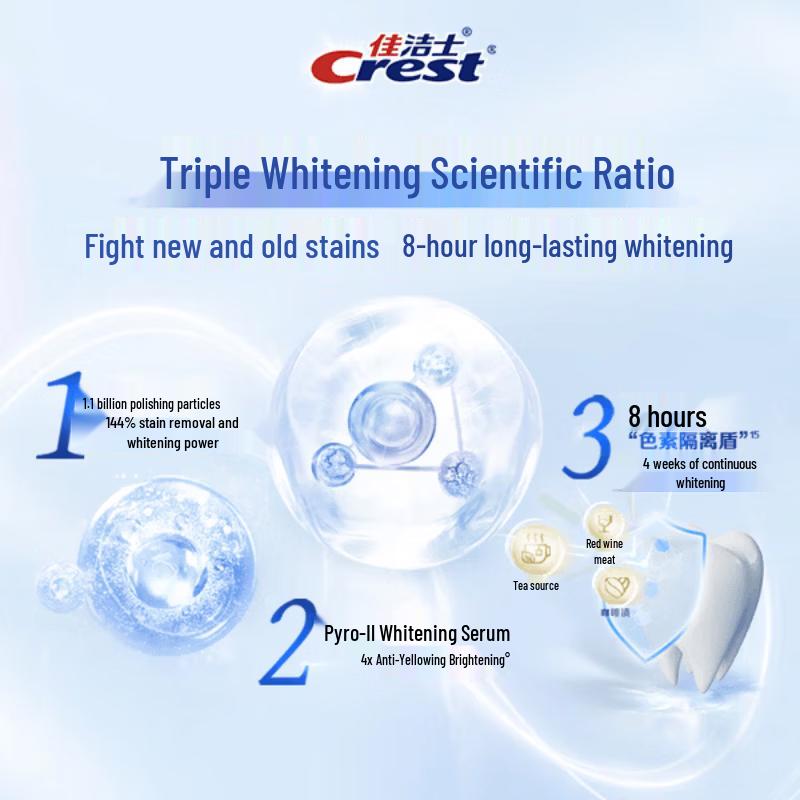 Crest Lock White Whitening Toothpaste, White Peach Oolong