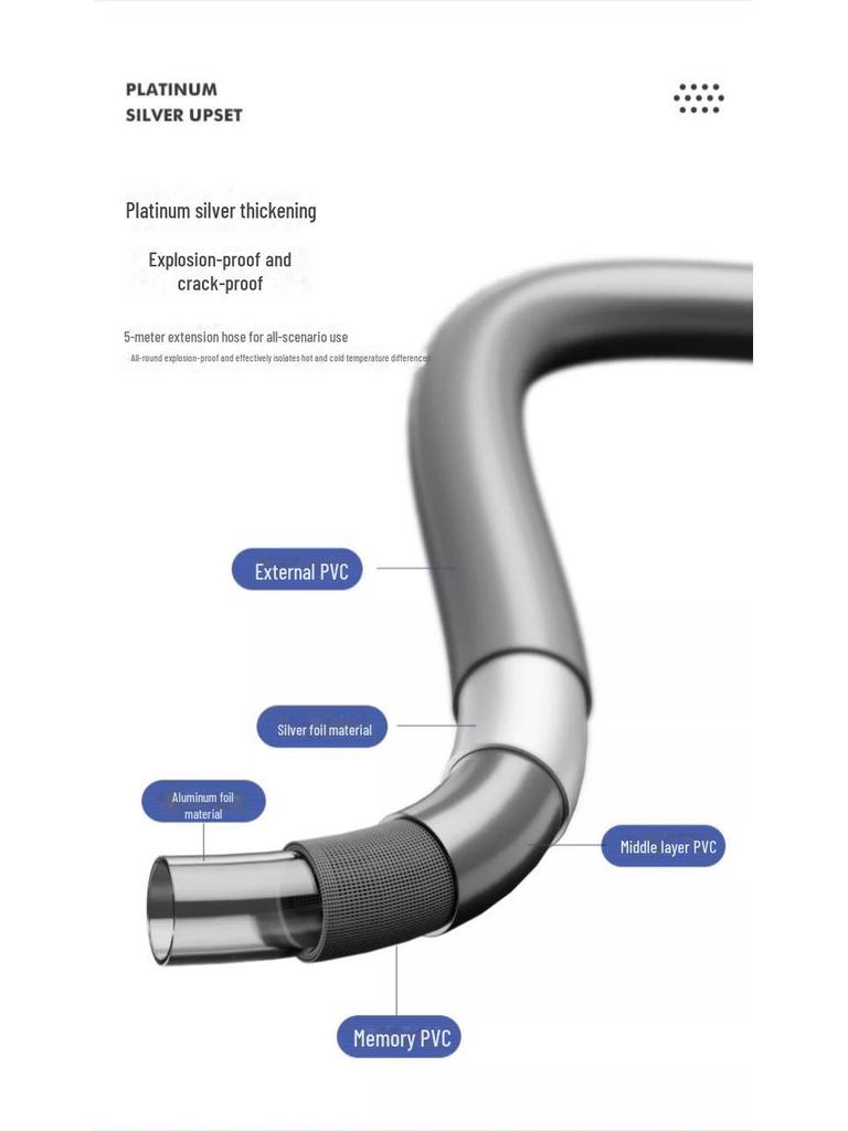 2024 New Wireless High-Pressure Car Wash Gun - Ideal for Home & Outdoor Use