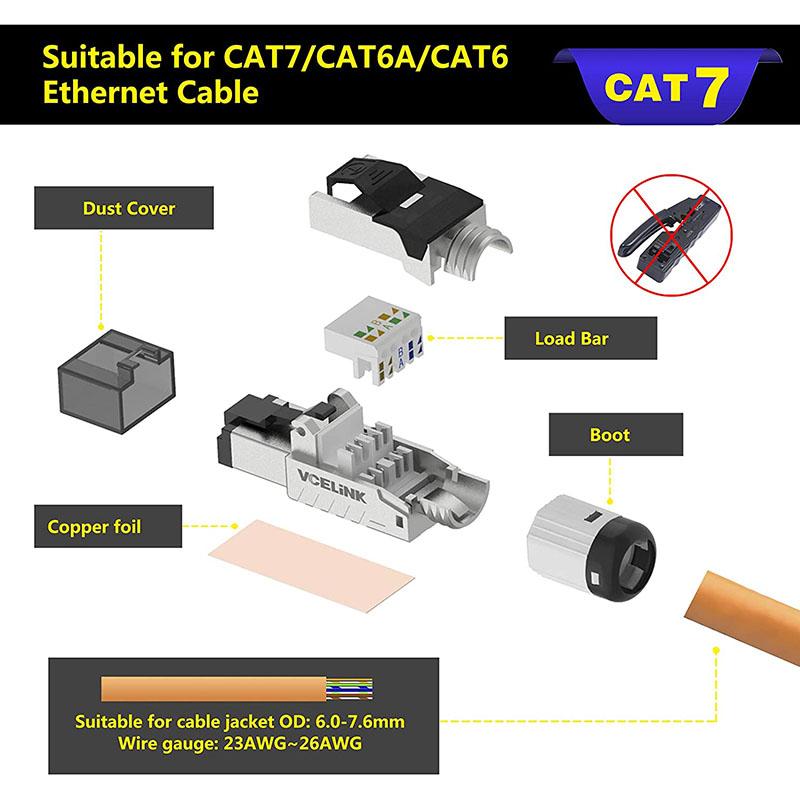 2 шт. разъемы RJ45 CAT6 CAT6A Cat7 CAT8 CAT 8, безинструментальные, цинковый сплав, экранированные 40G Ethernet, оконечные заглушки для кабелей SFTP 23AWG