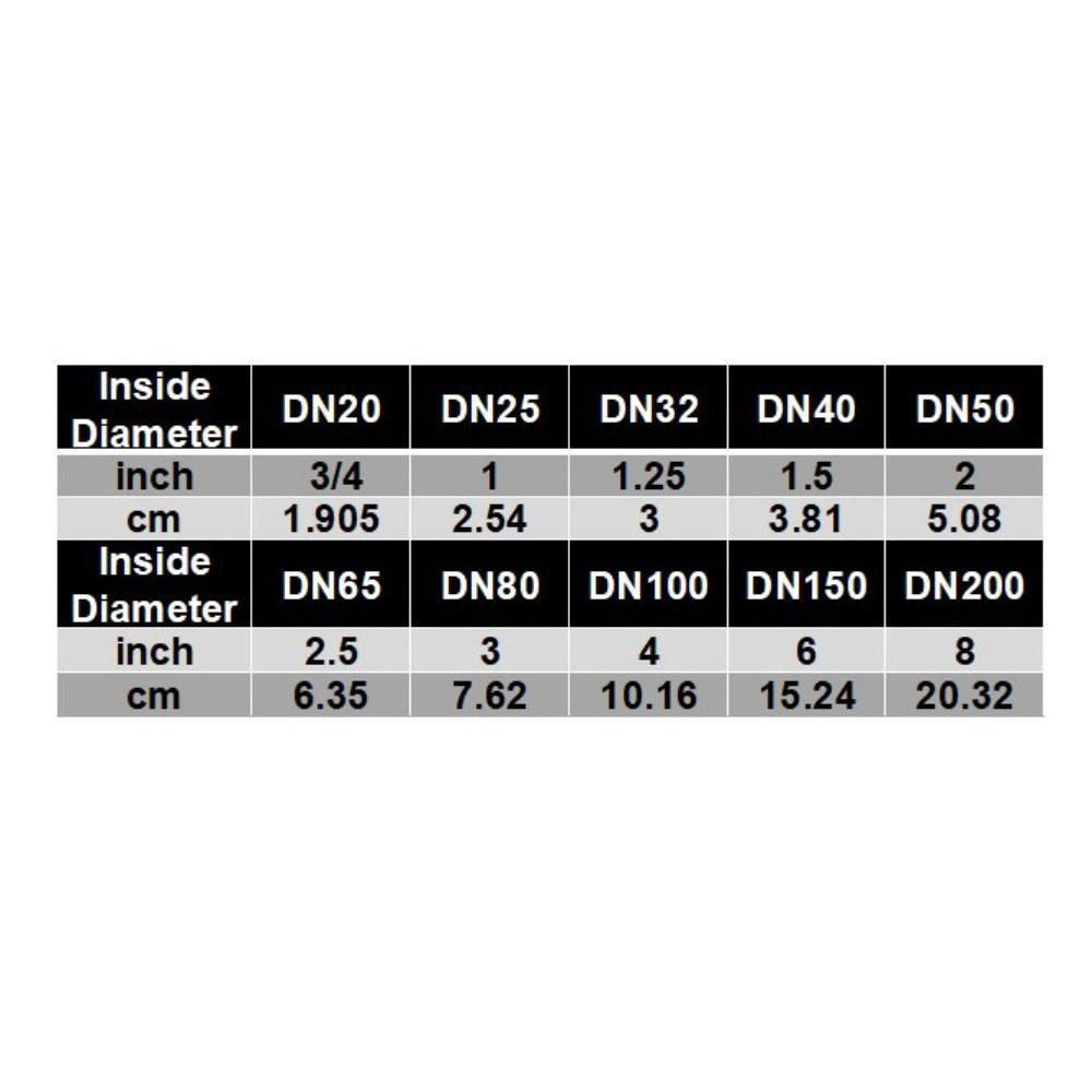 10pcs/set Precision Welding Installation Guide Pipe Saddle Template Cutting Guide Metal Working